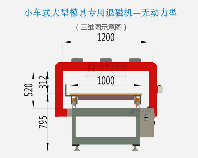 汽車(chē)模具專(zhuān)用退磁機(jī)圖示2